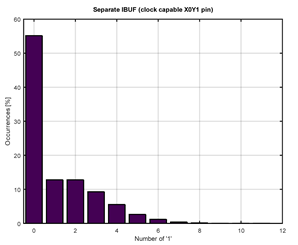 Electronics 12 04297 i054