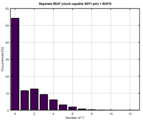 Electronics 12 04297 i056