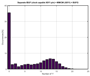 Electronics 12 04297 i058