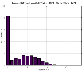 Electronics 12 04297 i060