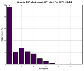 Electronics 12 04297 i062