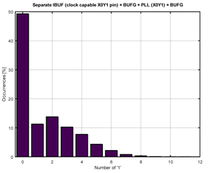 Electronics 12 04297 i064