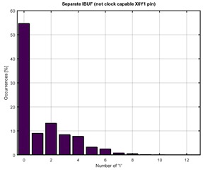 Electronics 12 04297 i066