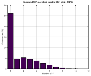 Electronics 12 04297 i068