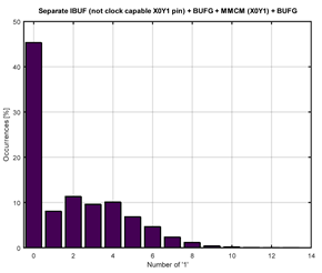 Electronics 12 04297 i072