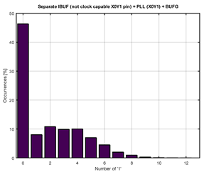 Electronics 12 04297 i074
