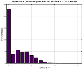 Electronics 12 04297 i076