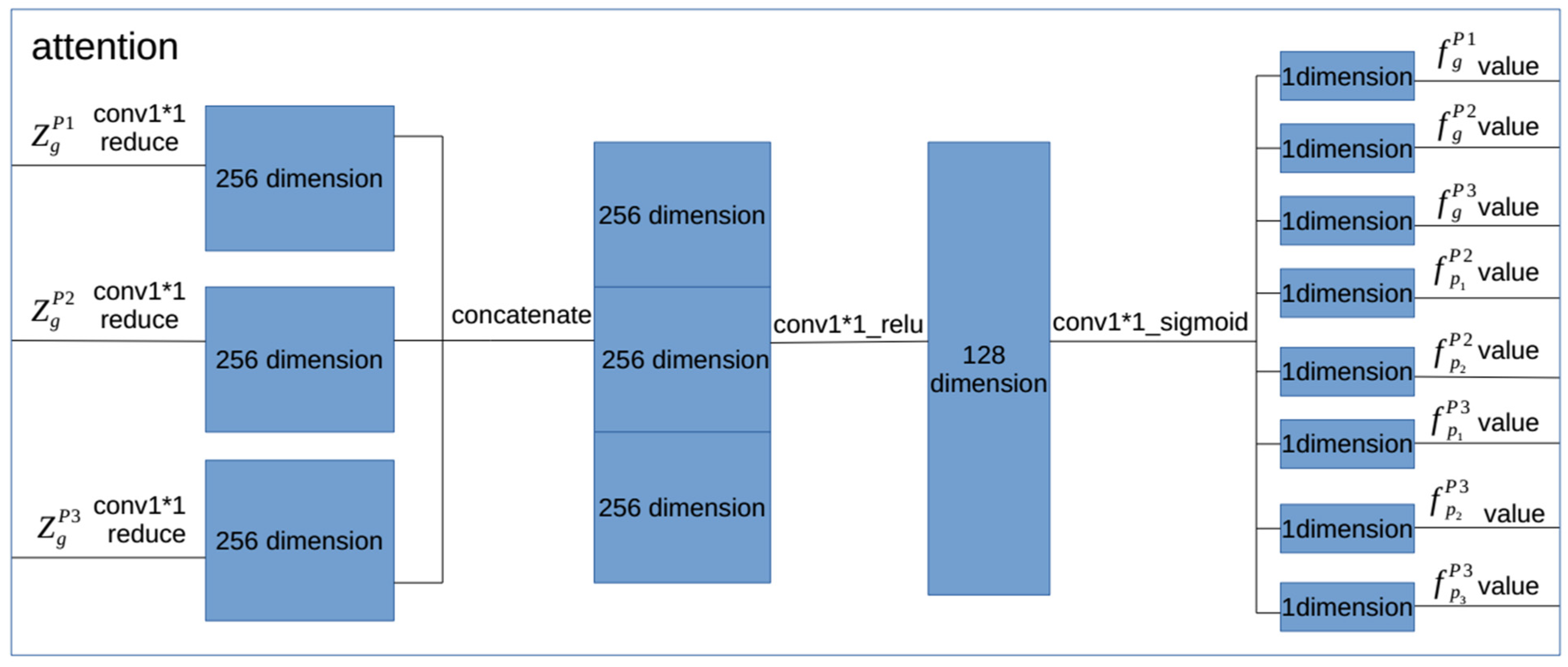 Electronics 12 04298 g002