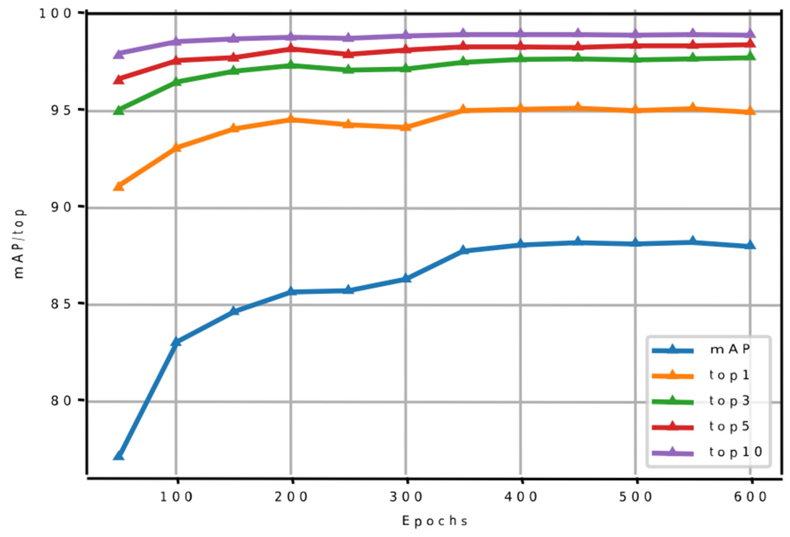 Electronics 12 04298 g006