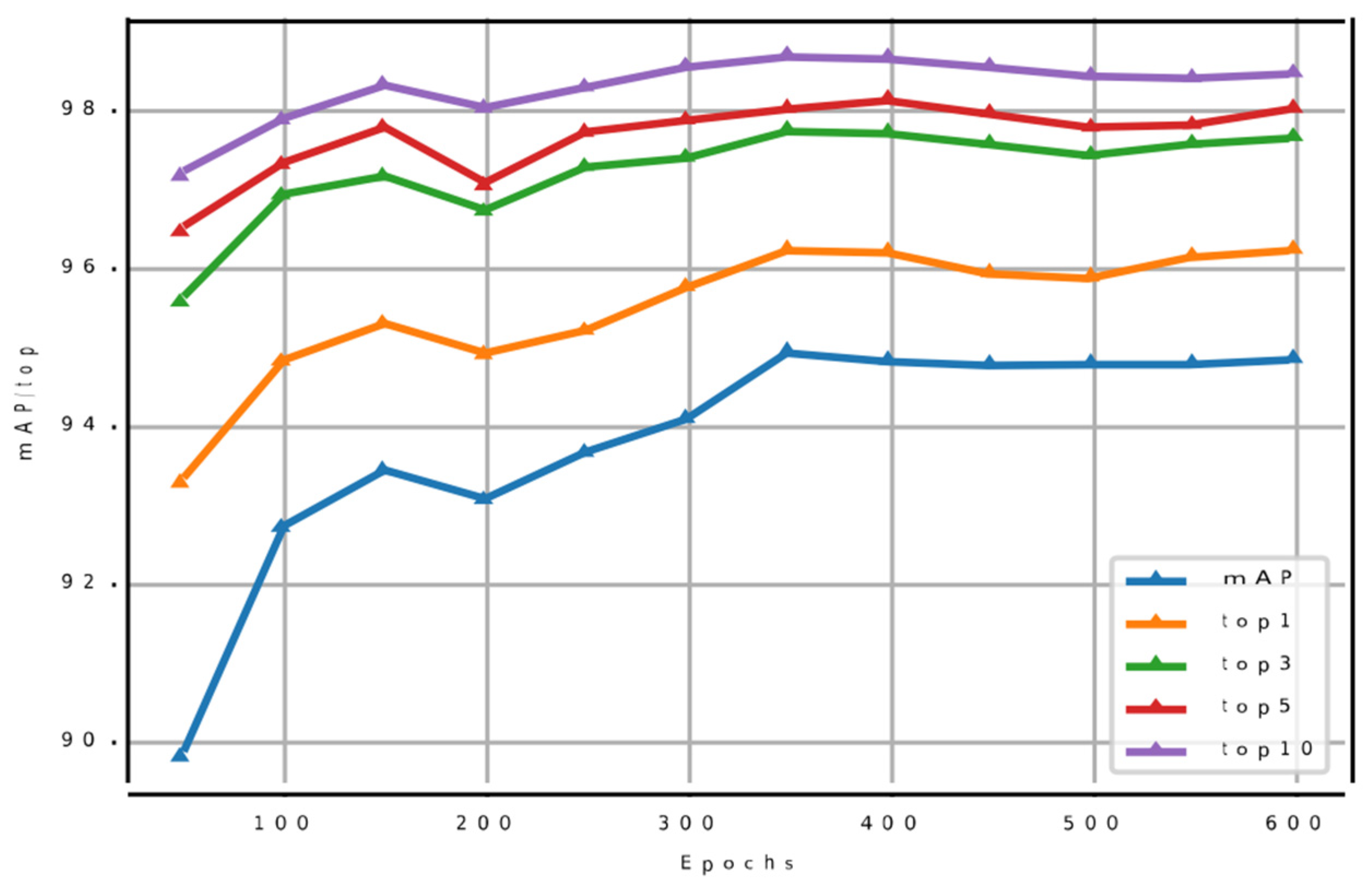 Electronics 12 04298 g007