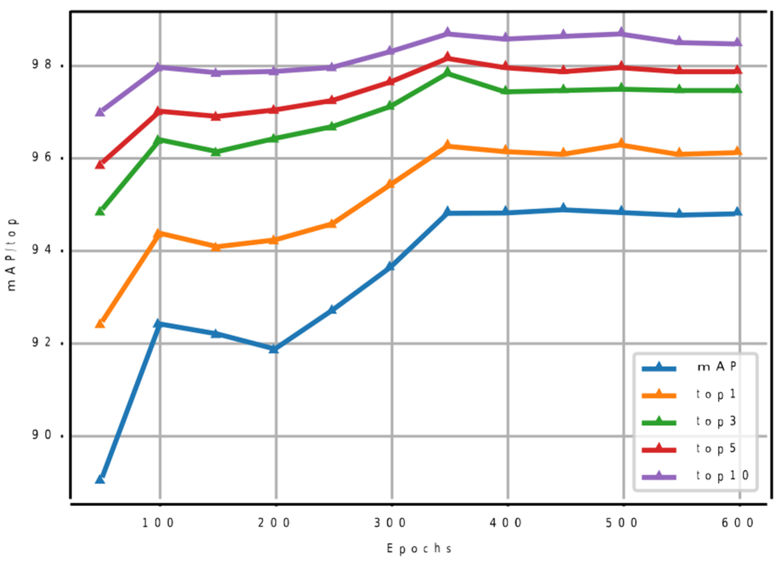 Electronics 12 04298 g010
