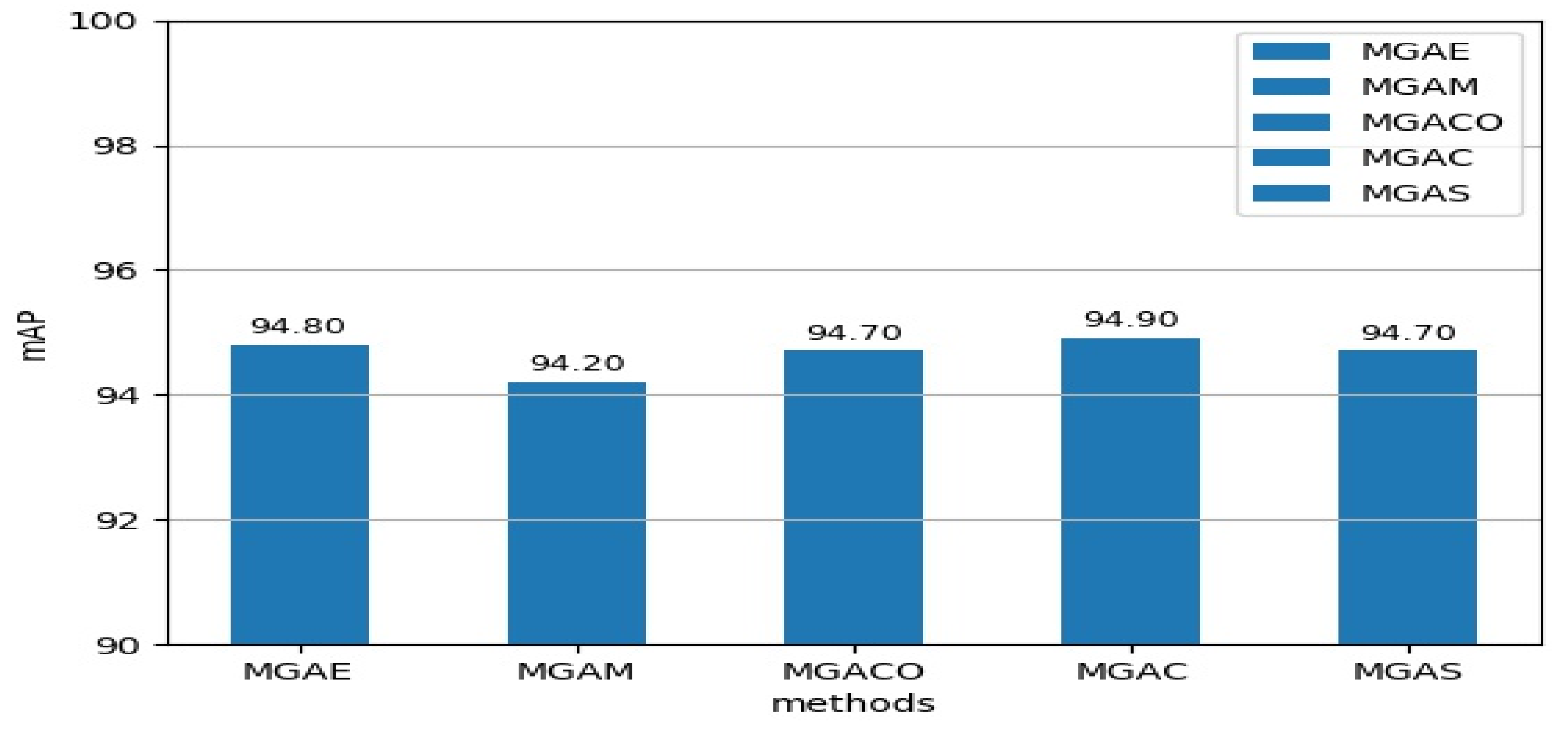 Electronics 12 04298 g011