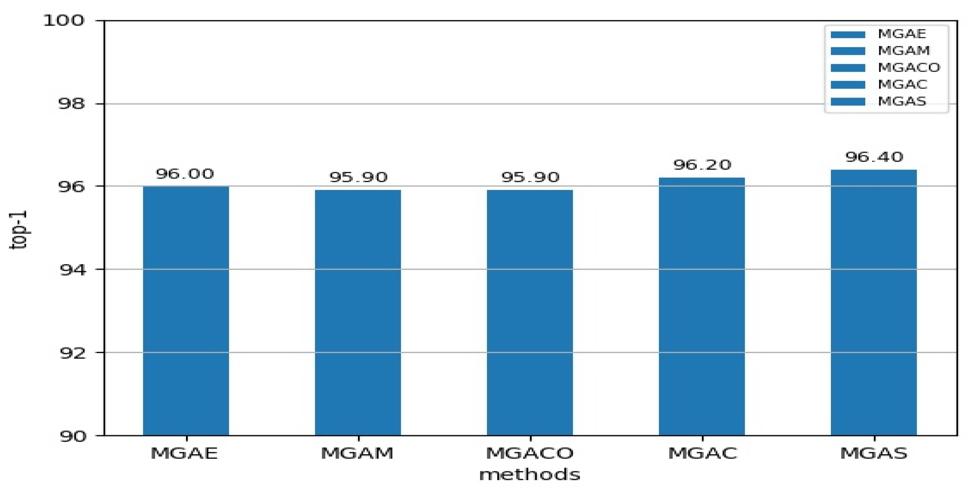 Electronics 12 04298 g012