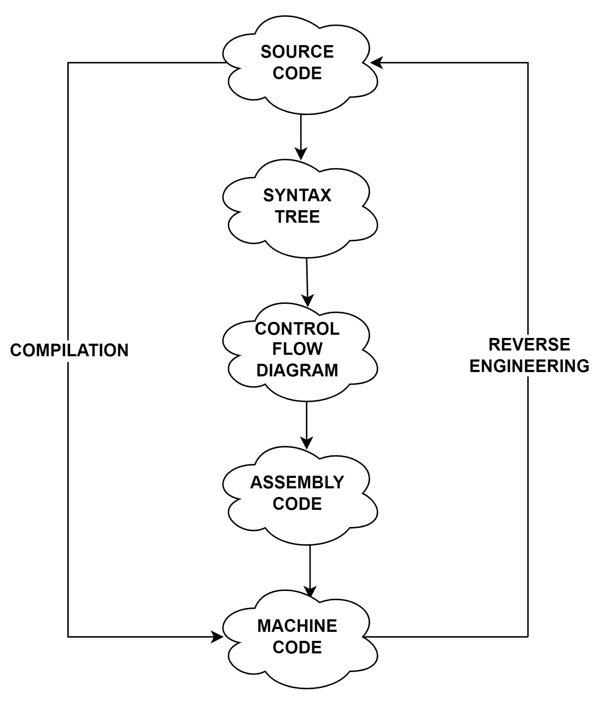 Electronics 12 04299 g004