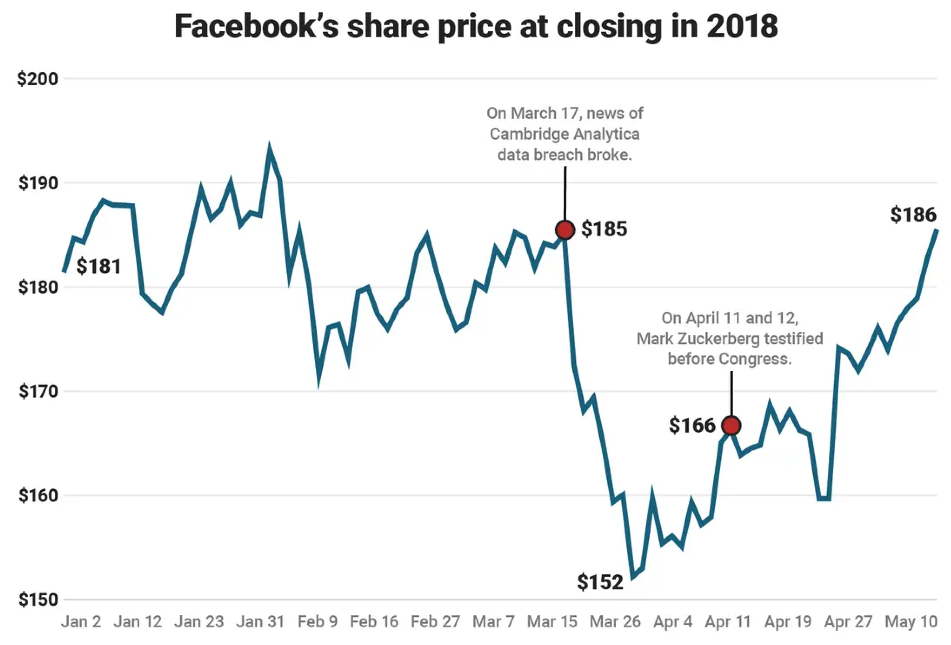 Electronics 12 04299 g011