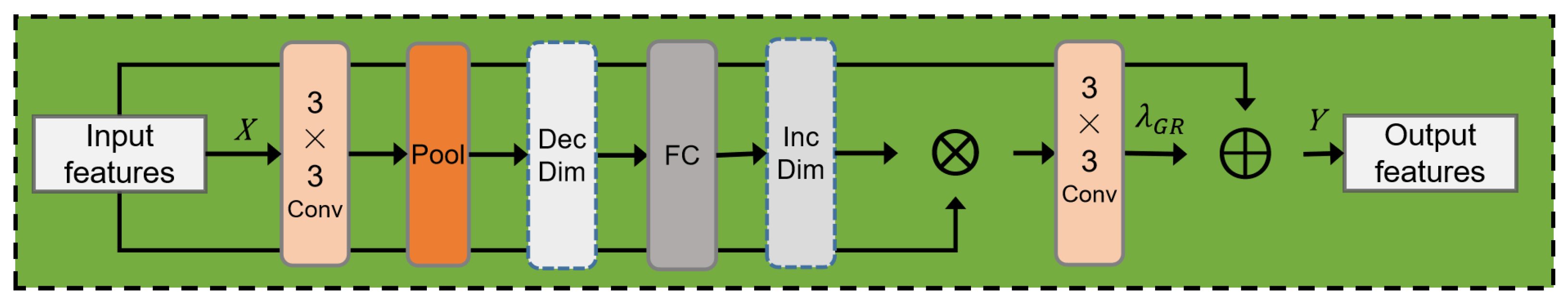 Electronics 12 04301 g004