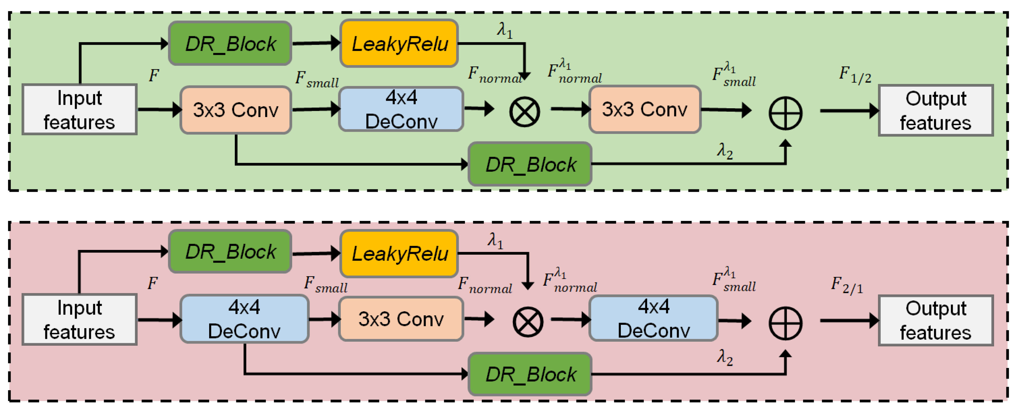Electronics 12 04301 g005