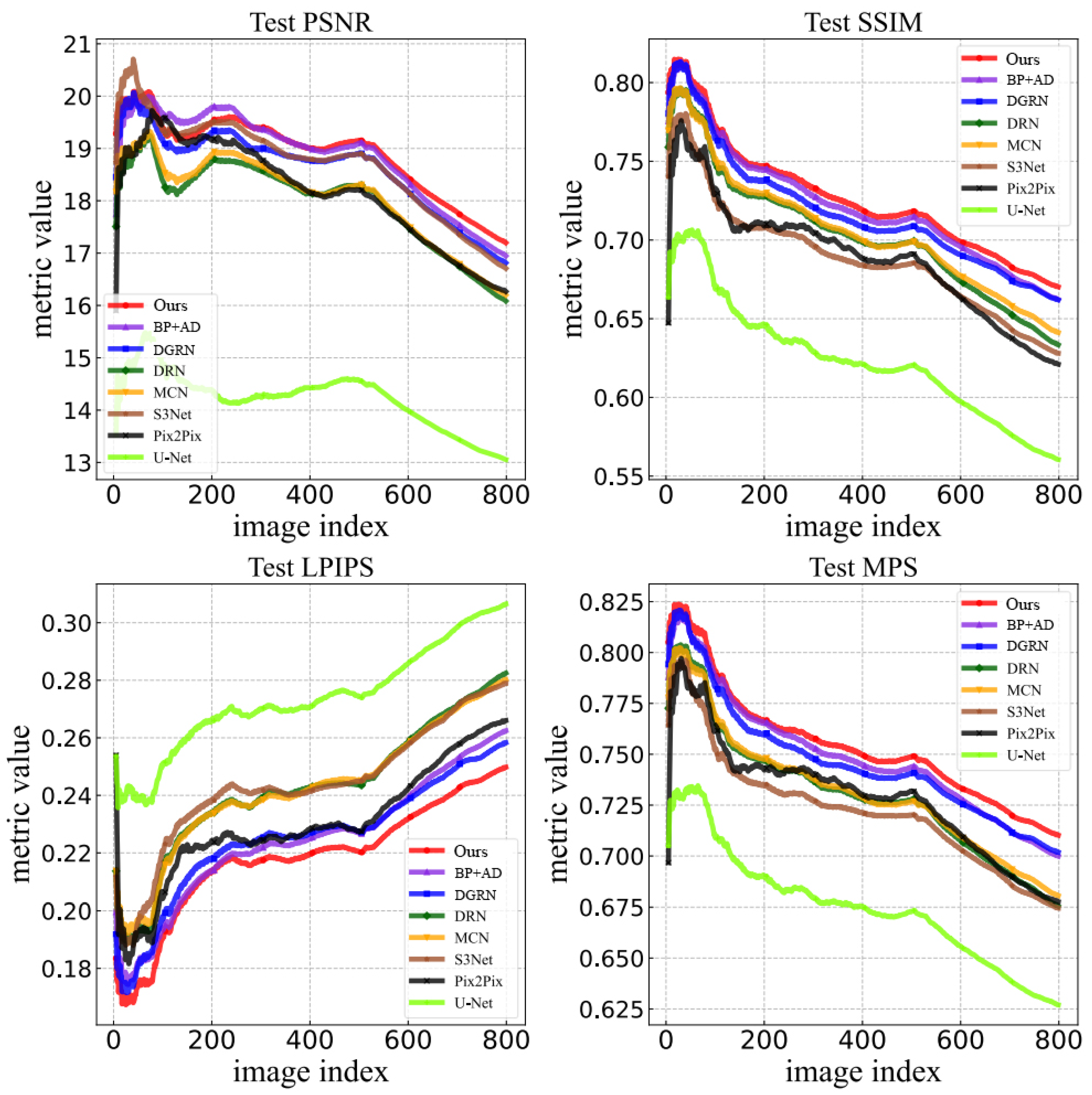 Electronics 12 04301 g007