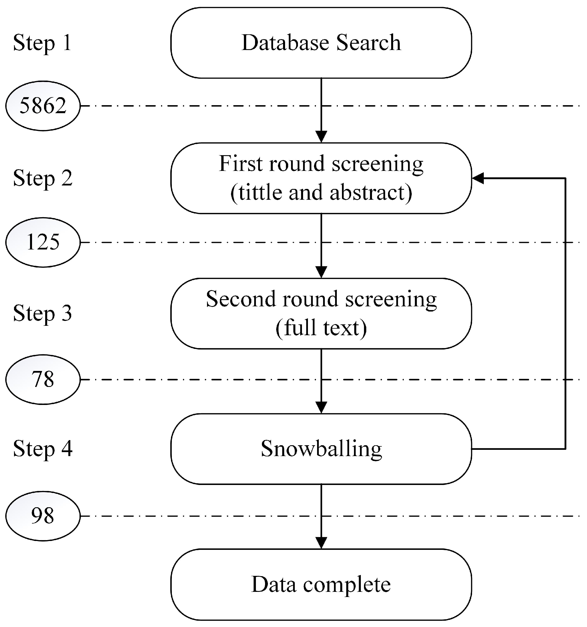 Electronics 12 04304 g002