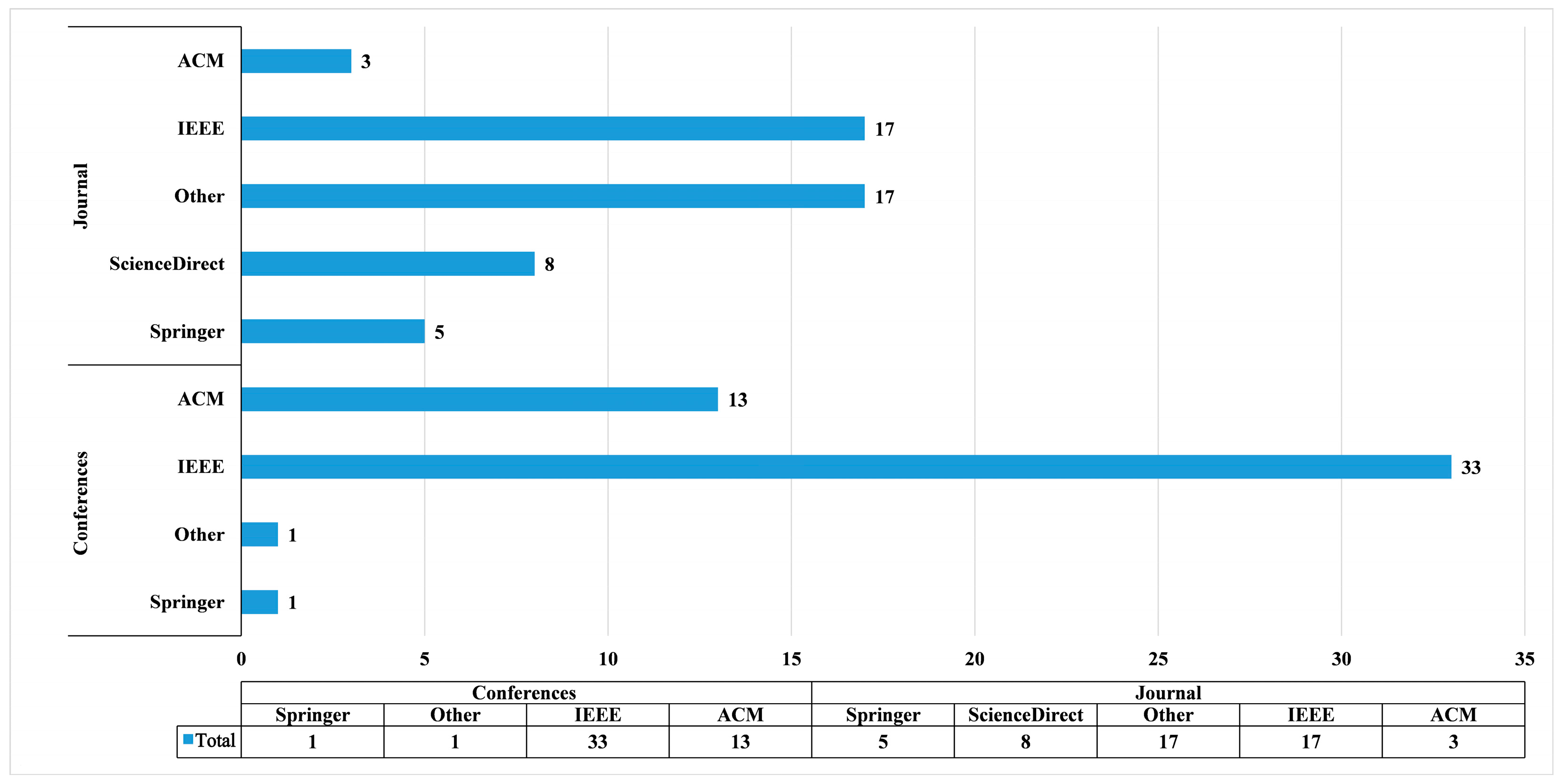 Electronics 12 04304 g010
