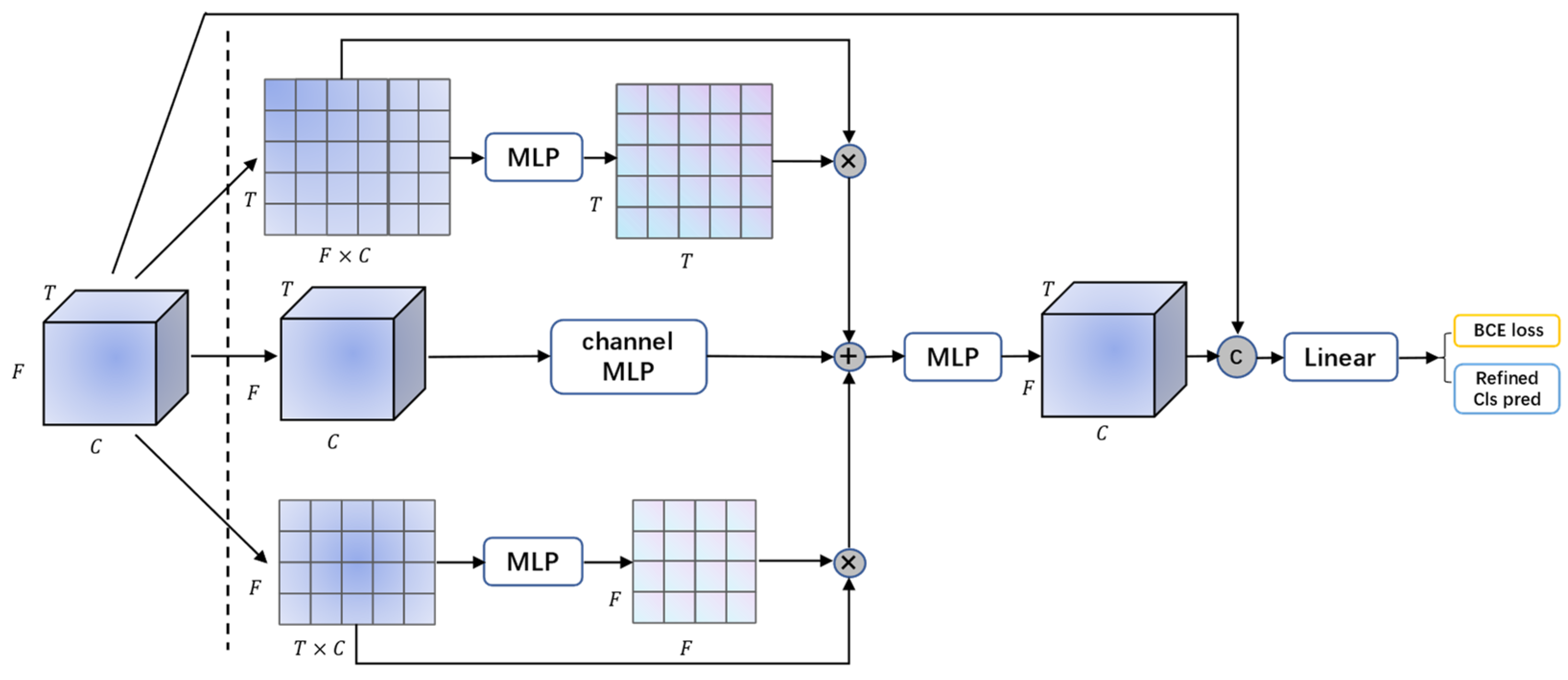 Electronics 12 04305 g004