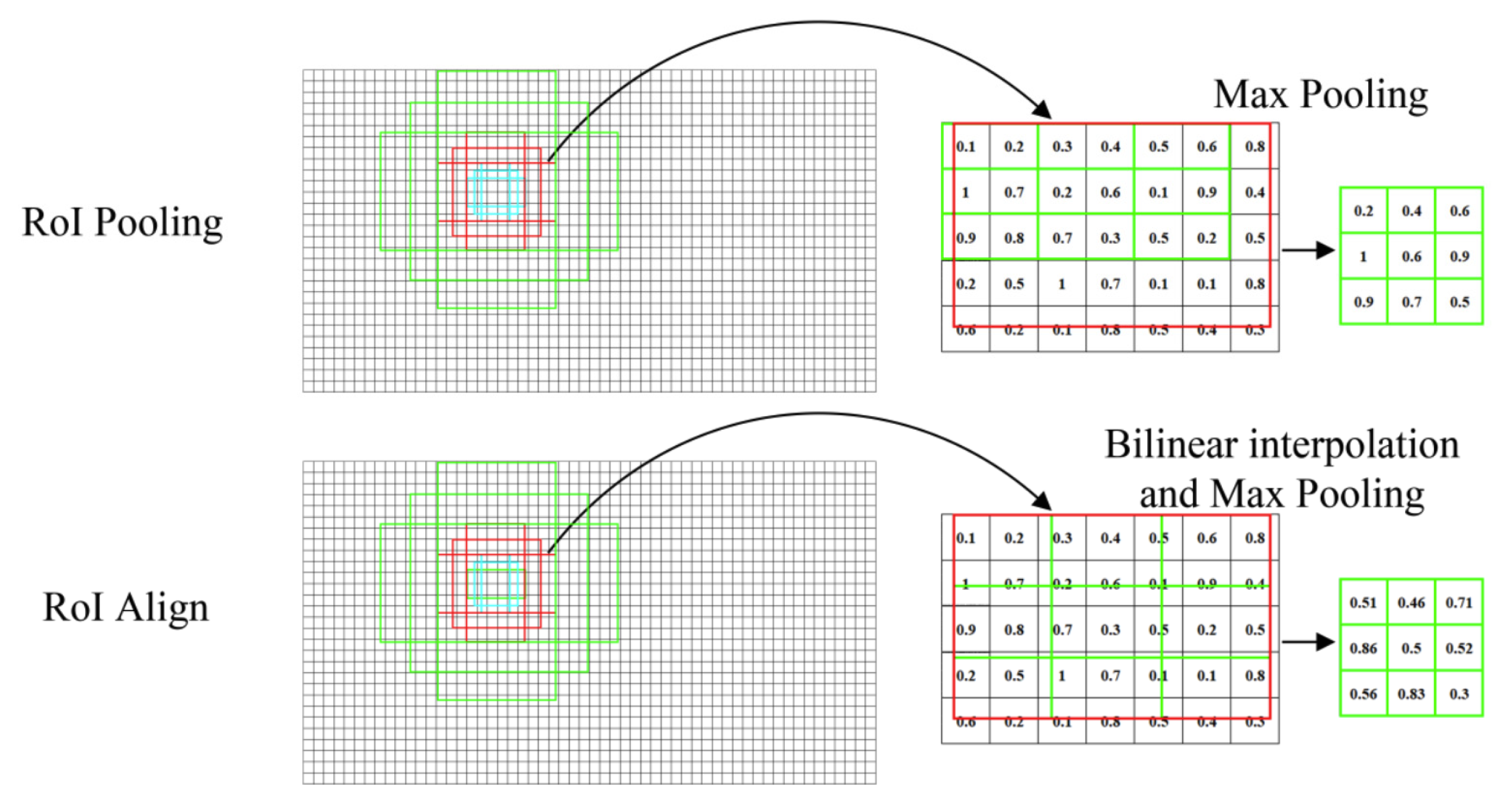 Electronics 12 04306 g003