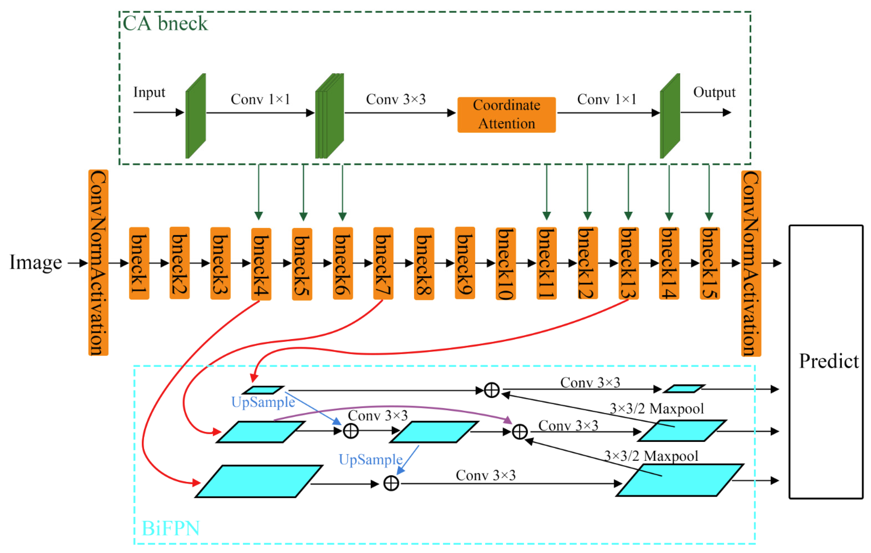 Electronics 12 04306 g007