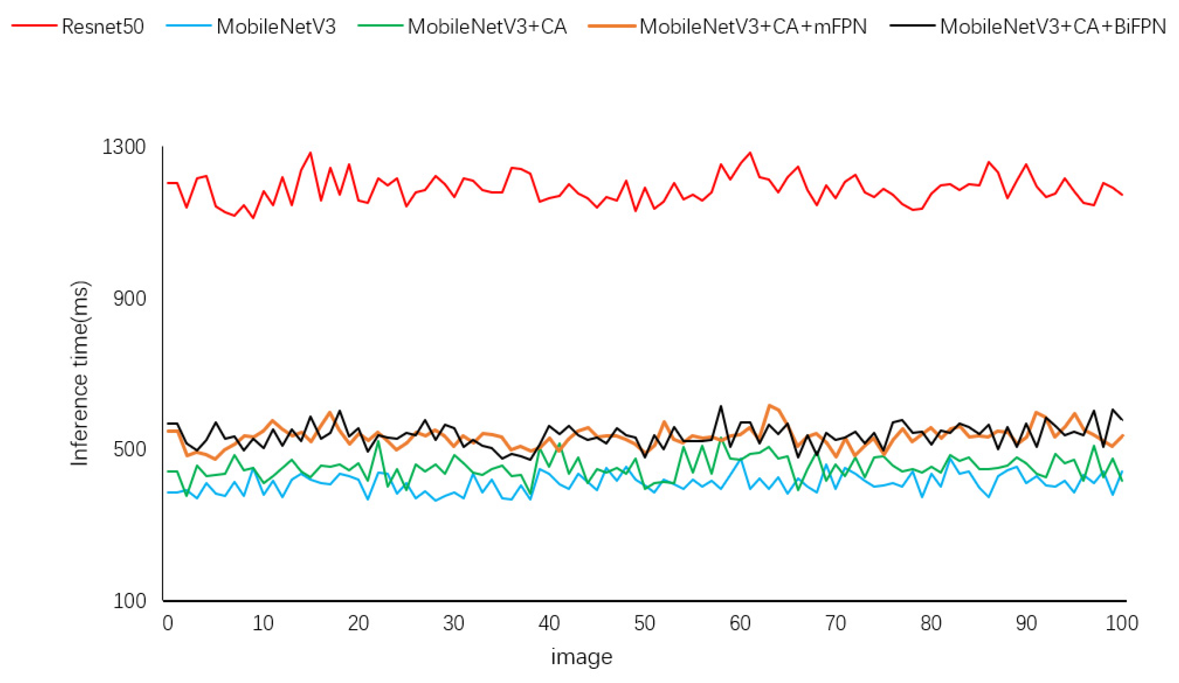 Electronics 12 04306 g011