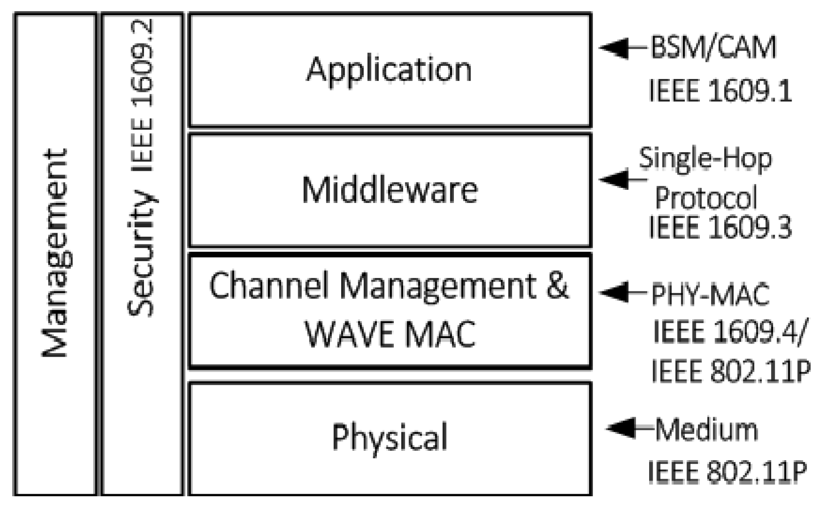 Electronics 12 04310 g002
