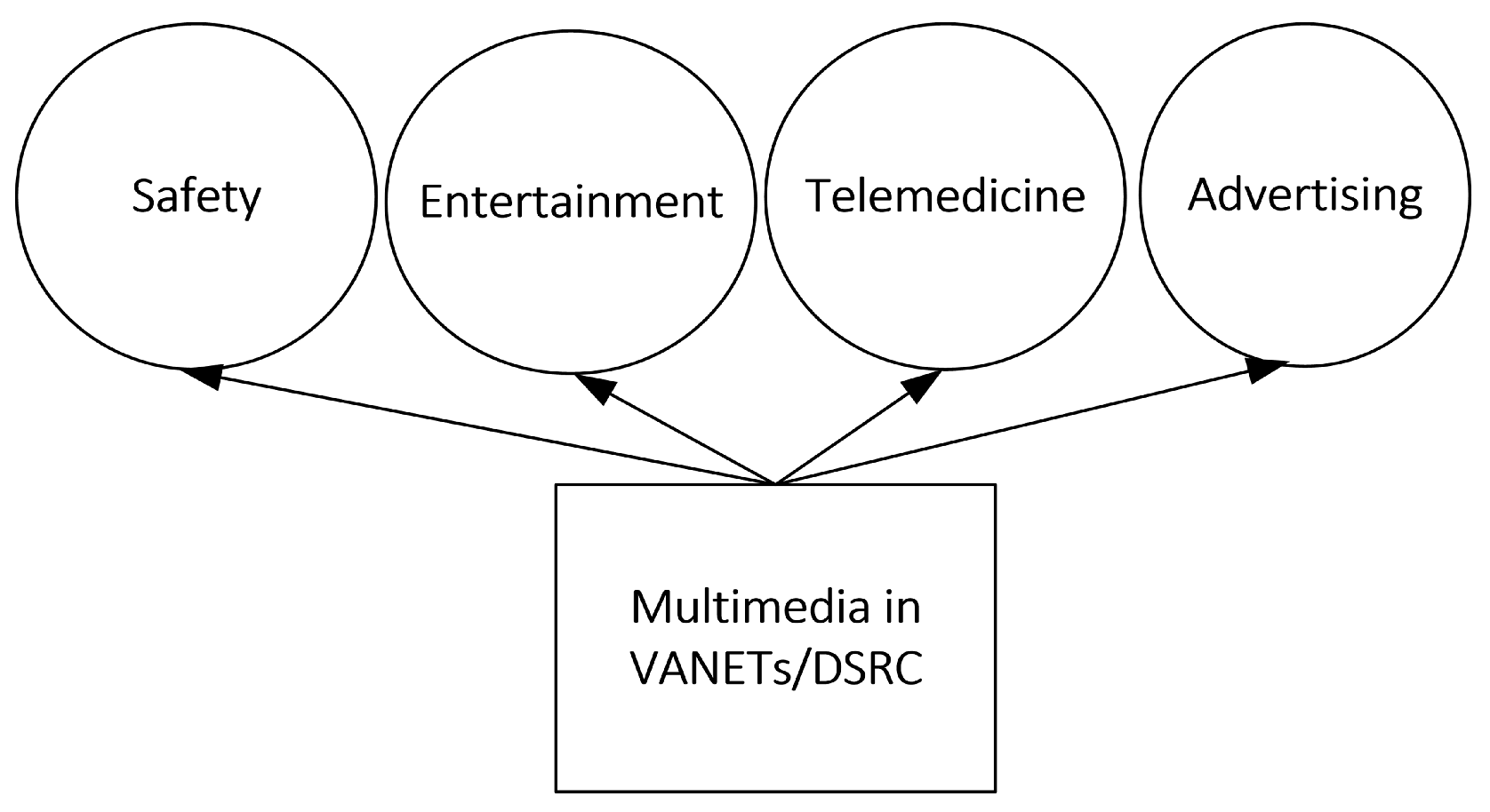 Electronics 12 04310 g003