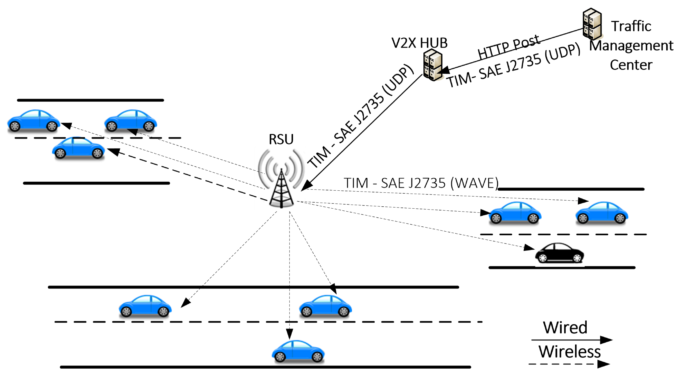 Electronics 12 04310 g005