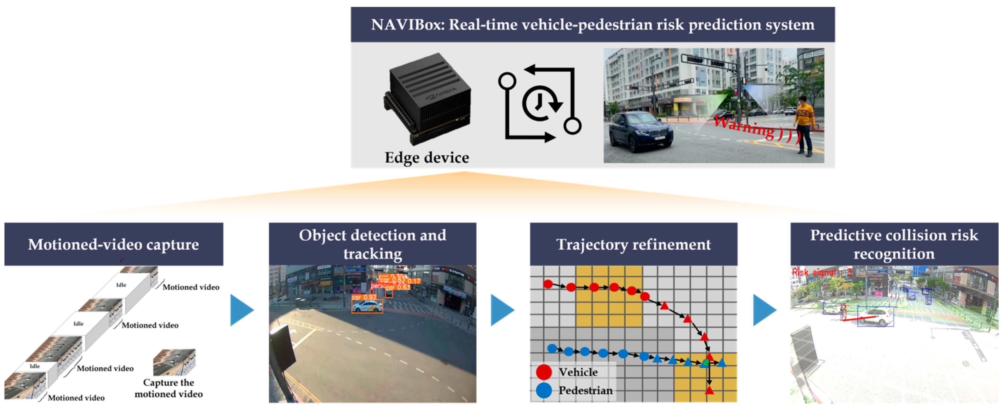 Electronics 12 04311 g001