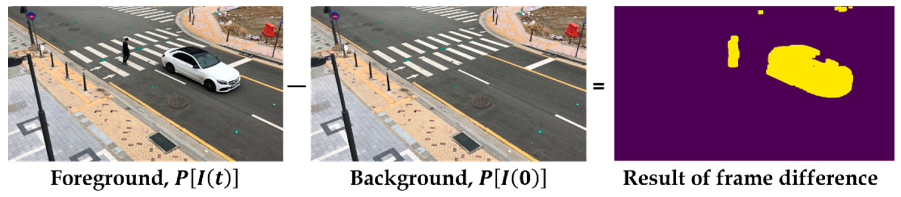 Electronics 12 04311 g003