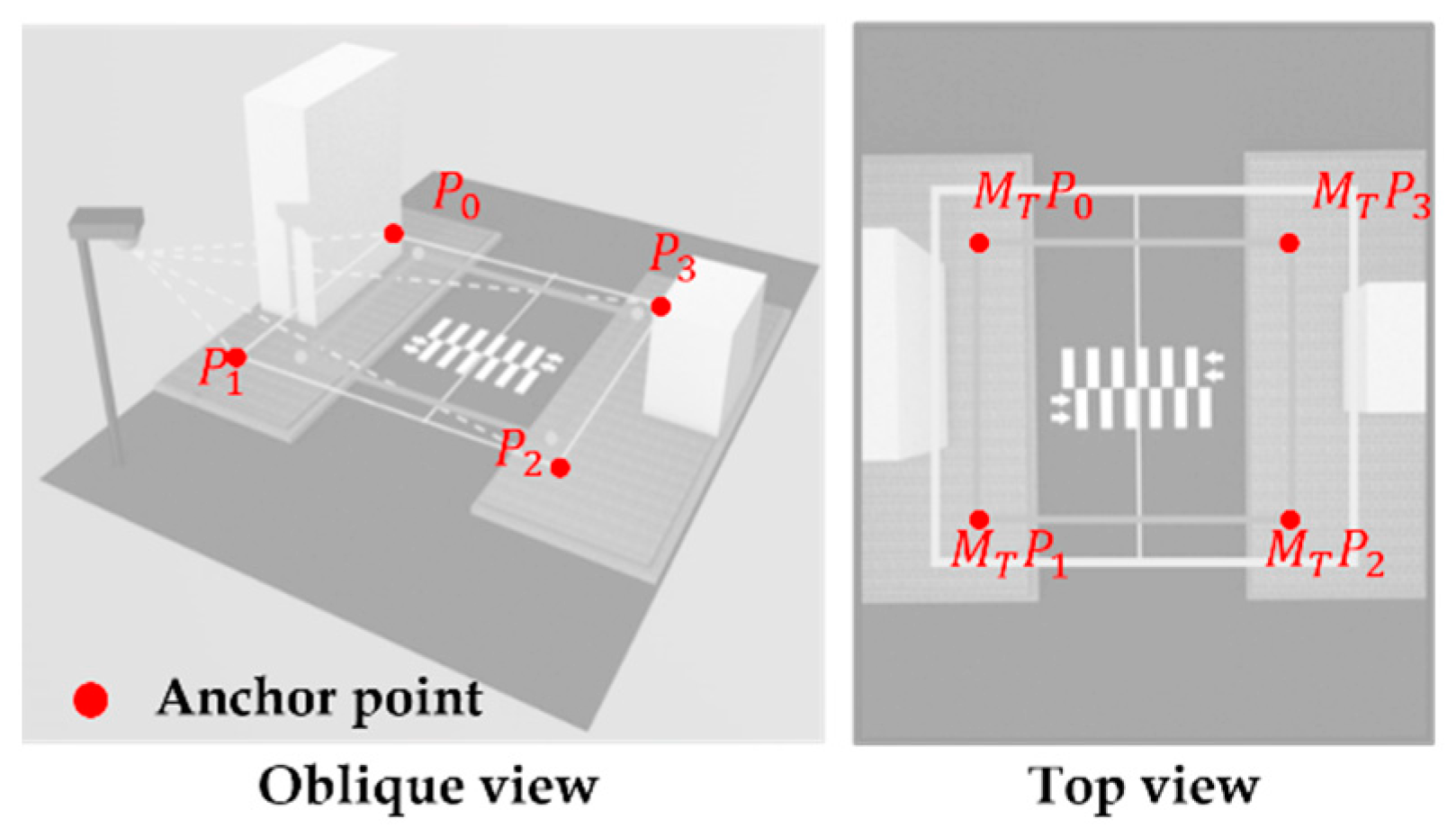Electronics 12 04311 g005