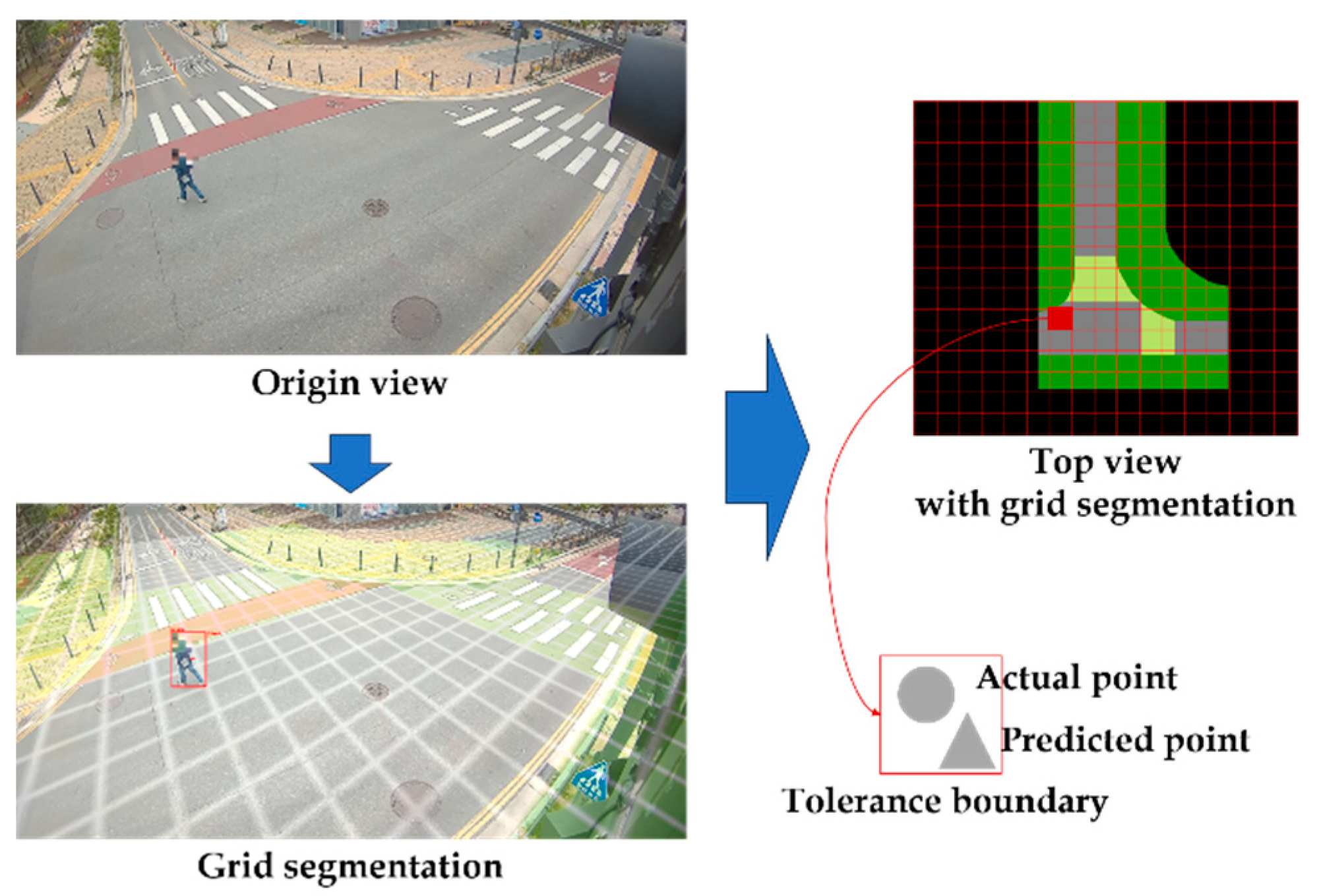 Electronics 12 04311 g006