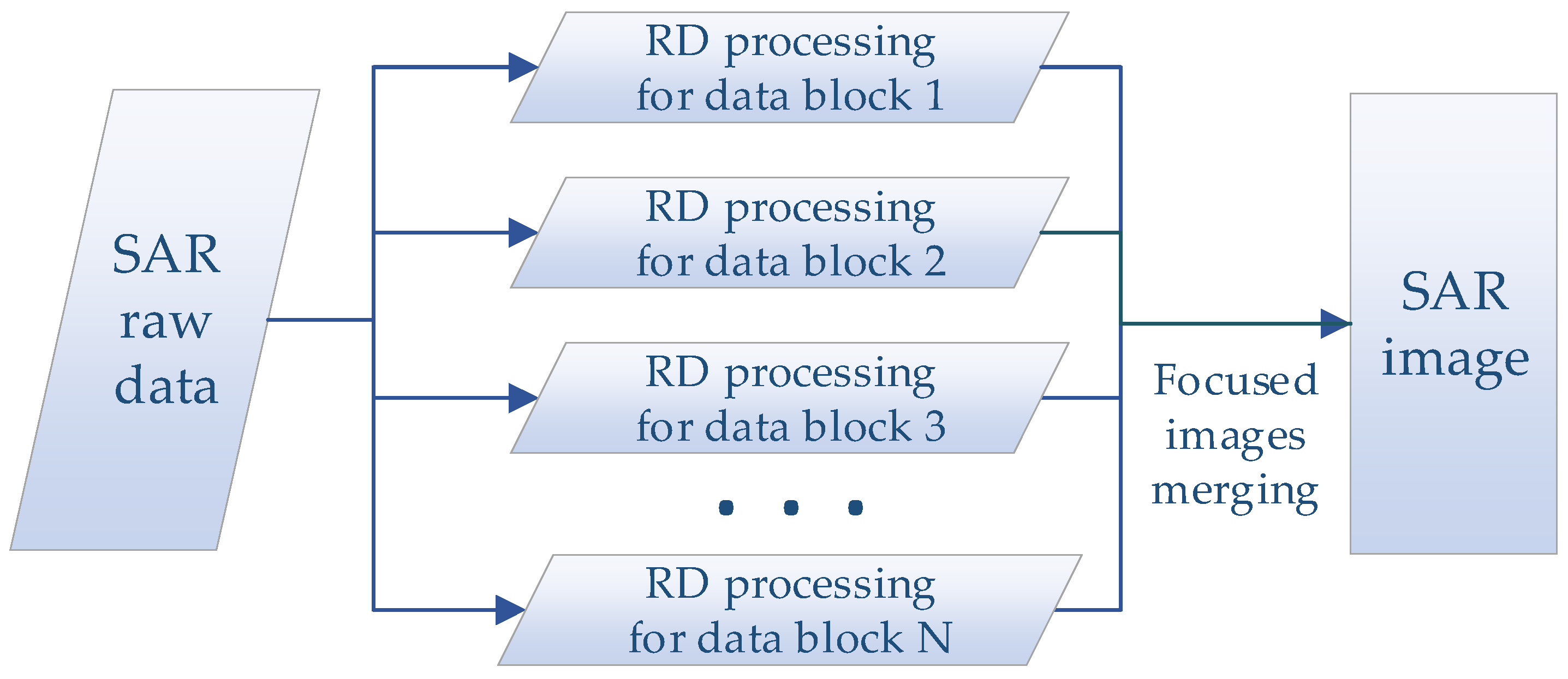 Electronics 12 04312 g001