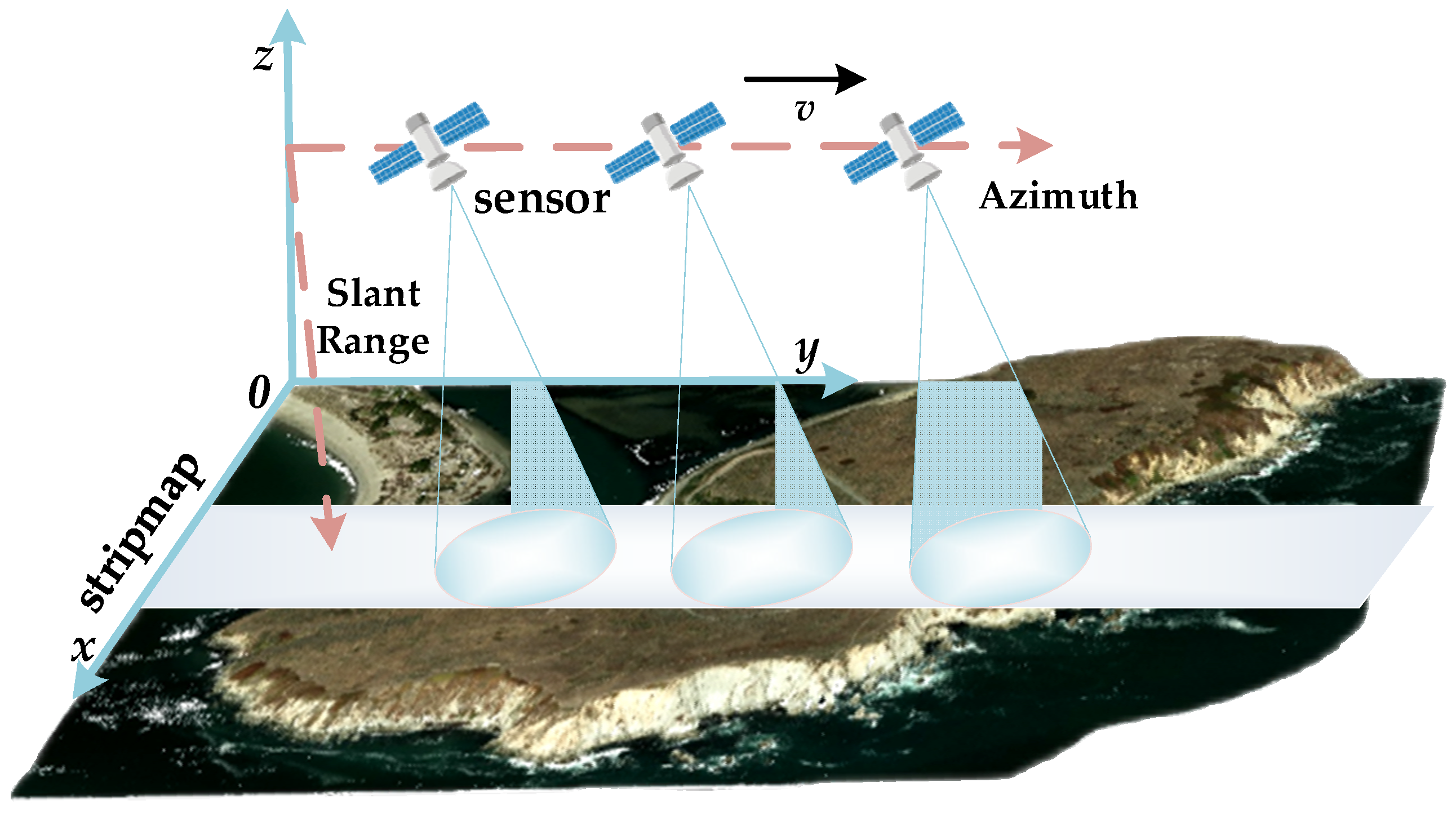 Electronics 12 04312 g006
