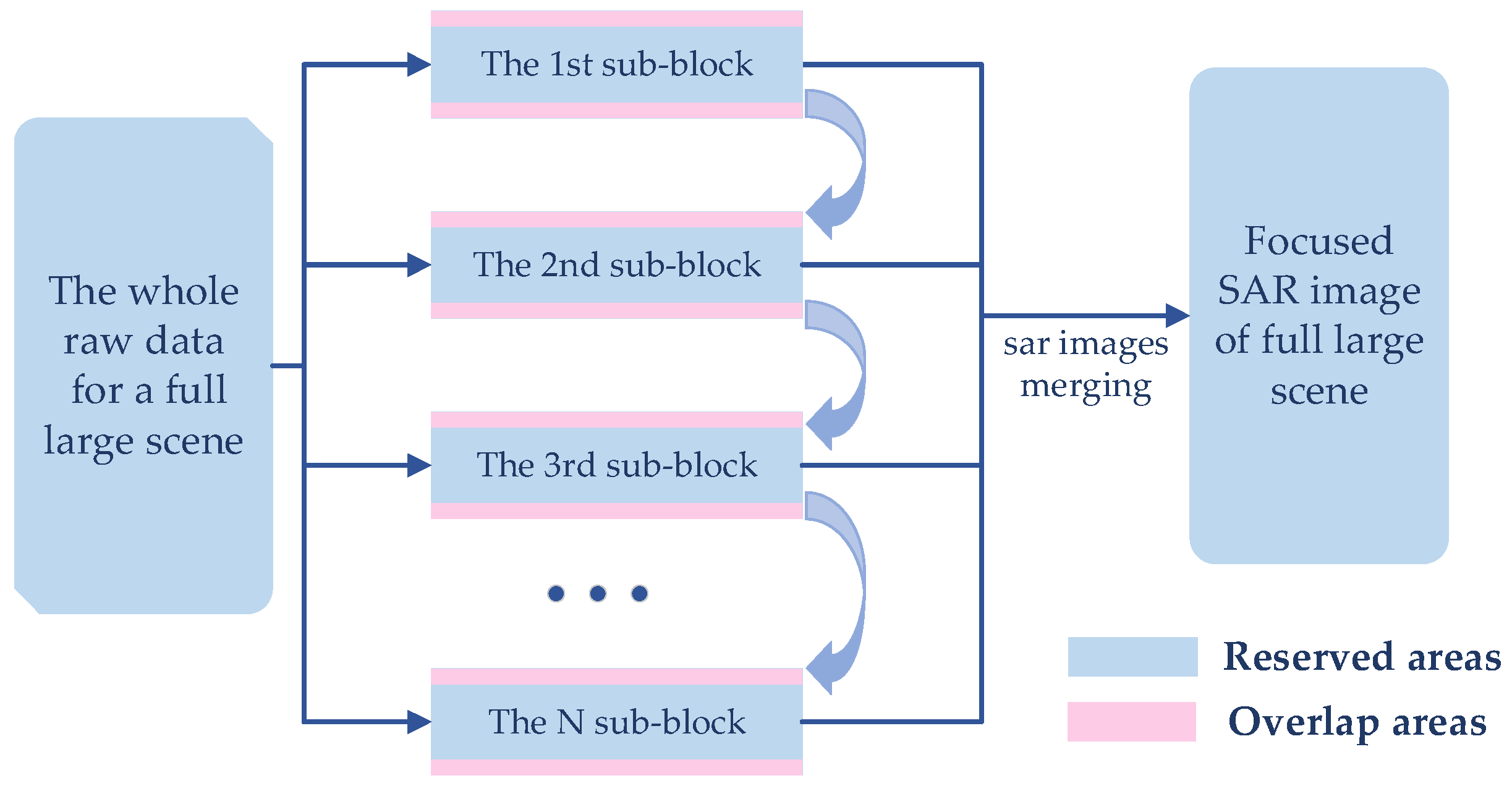Electronics 12 04312 g015
