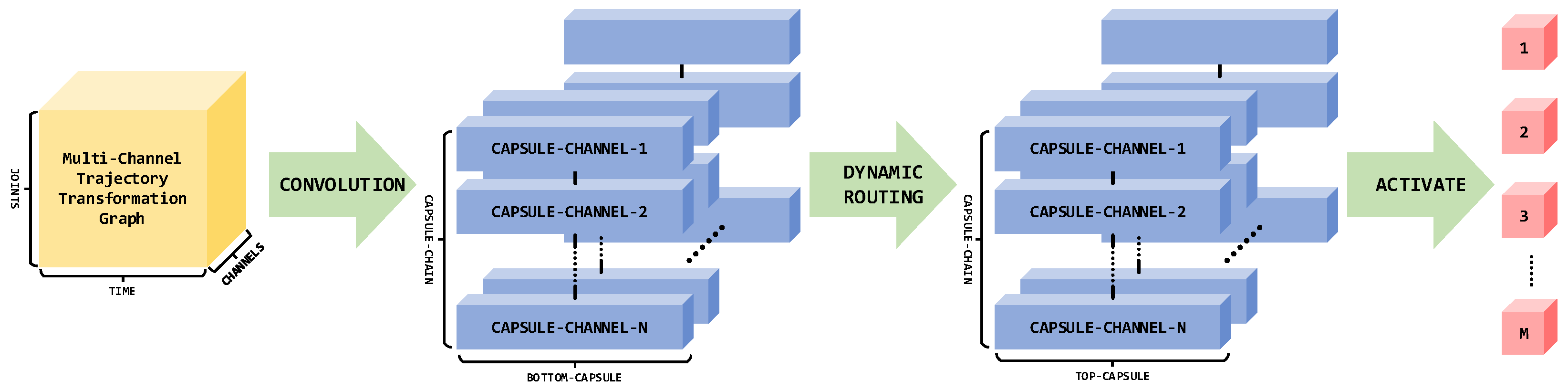 Electronics 12 04313 g001