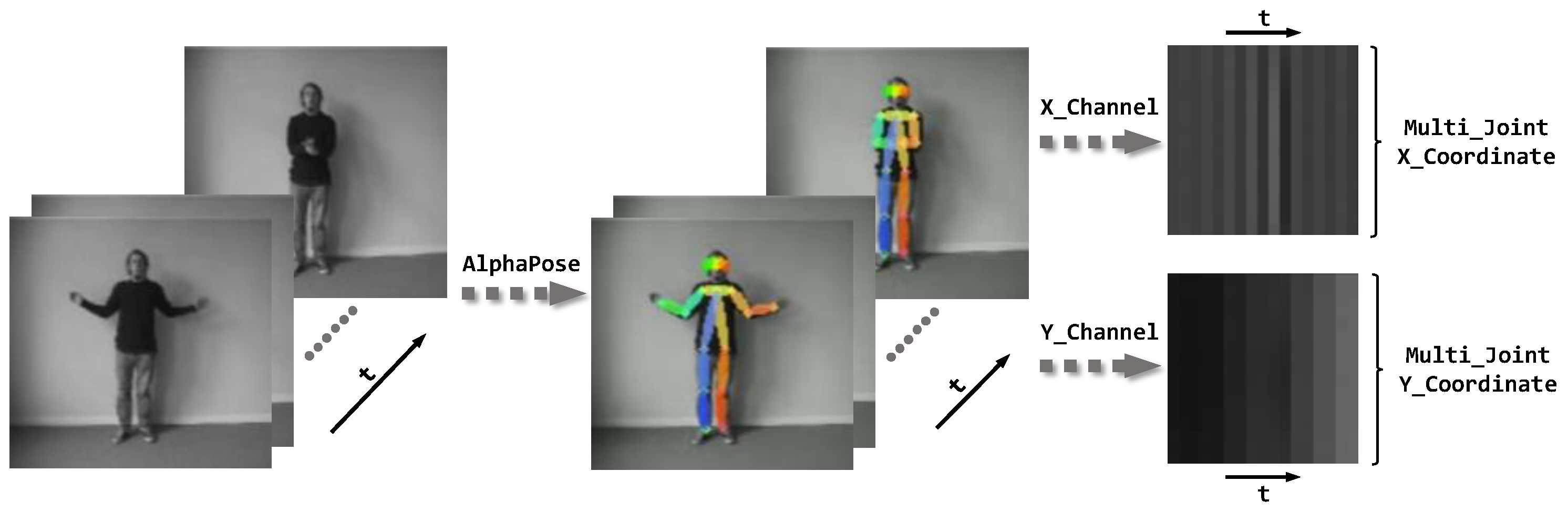 Electronics 12 04313 g003