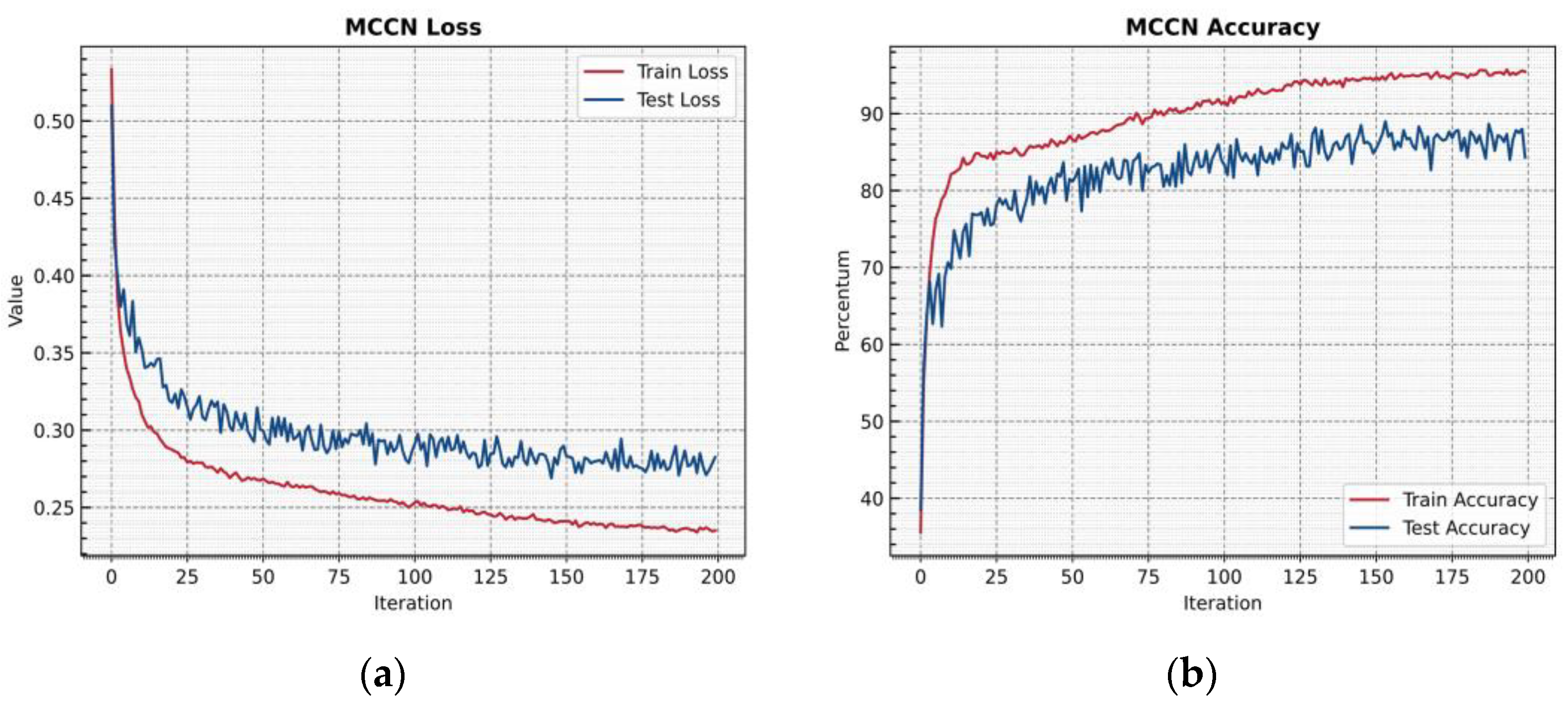 Electronics 12 04313 g005