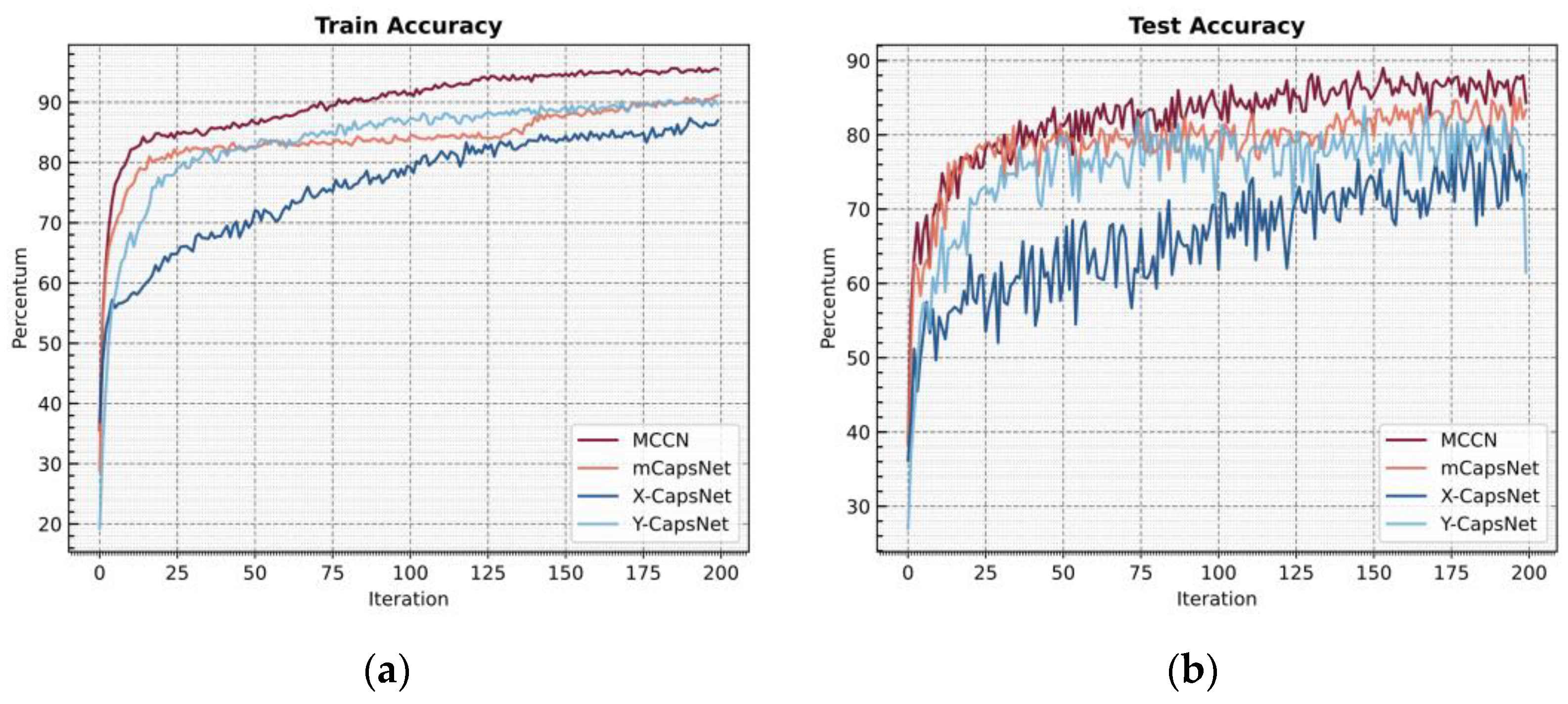 Electronics 12 04313 g007