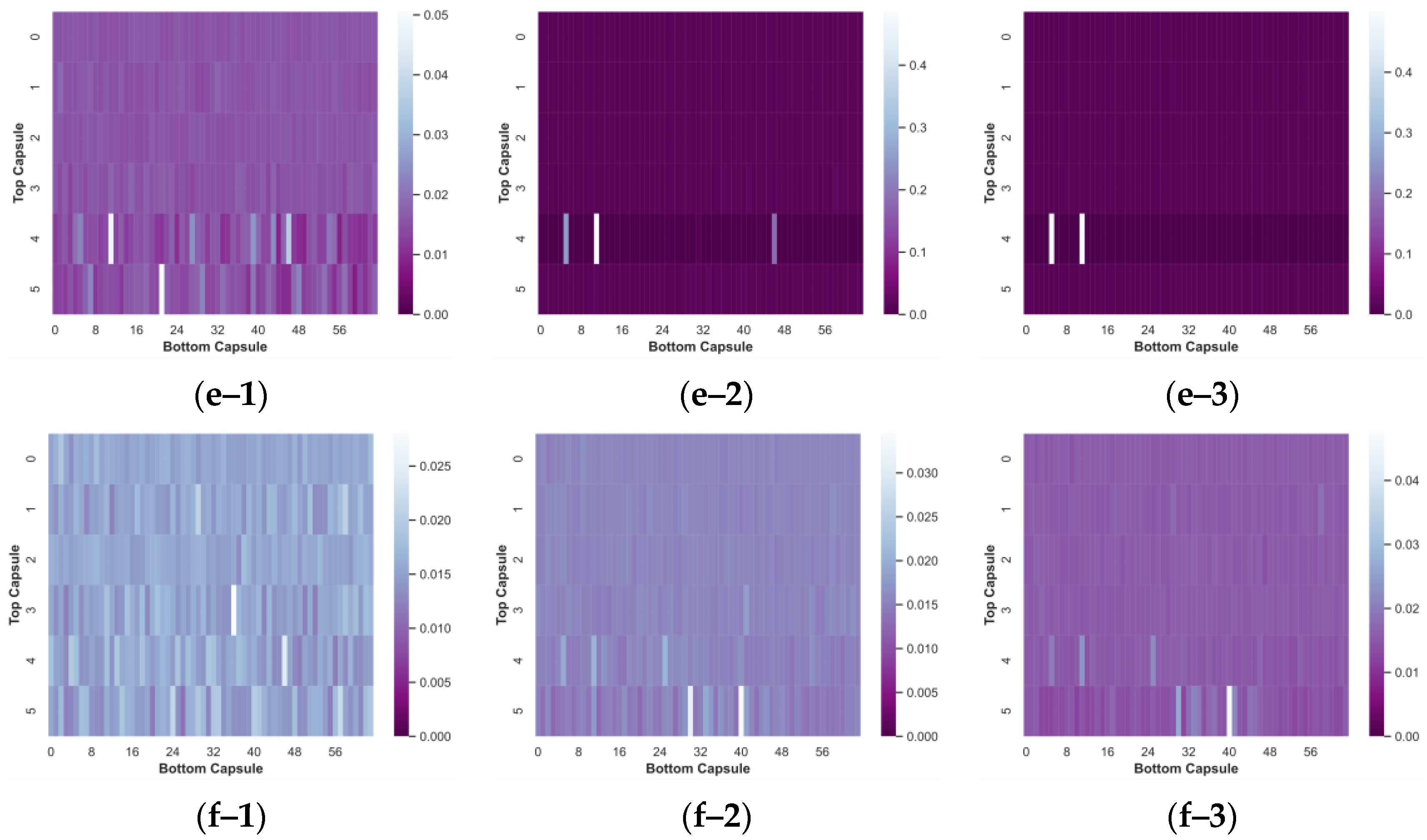 Electronics 12 04313 g008b