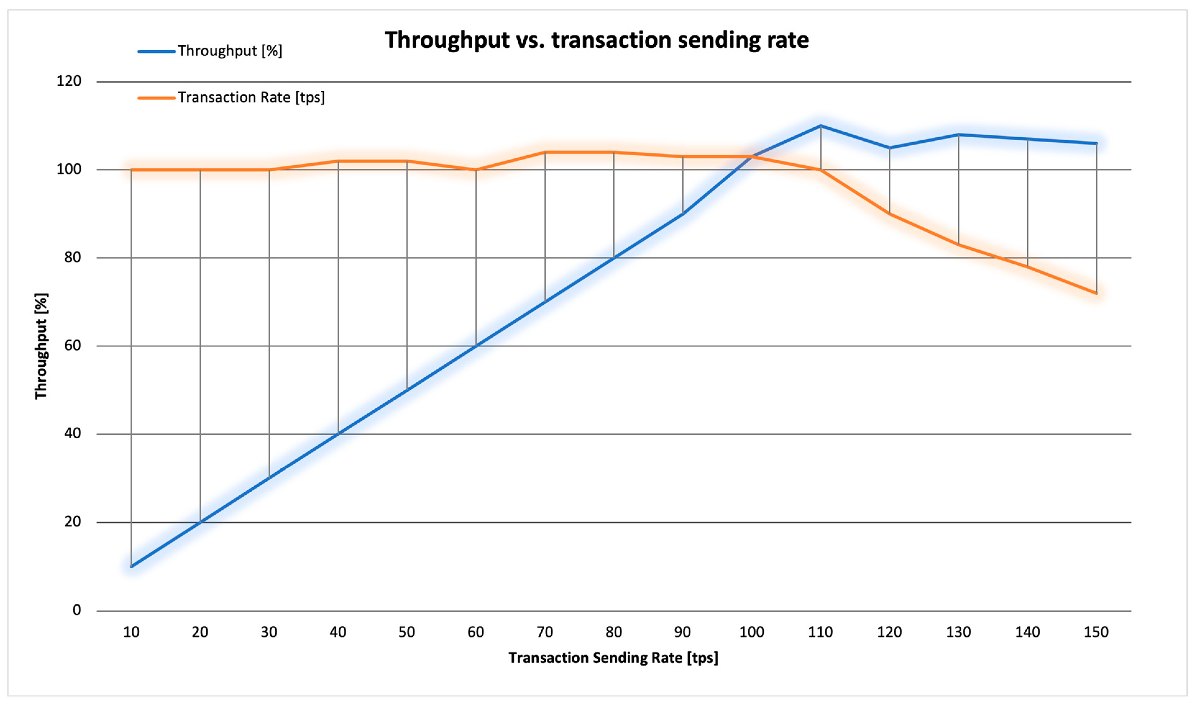 Electronics 12 04314 g009