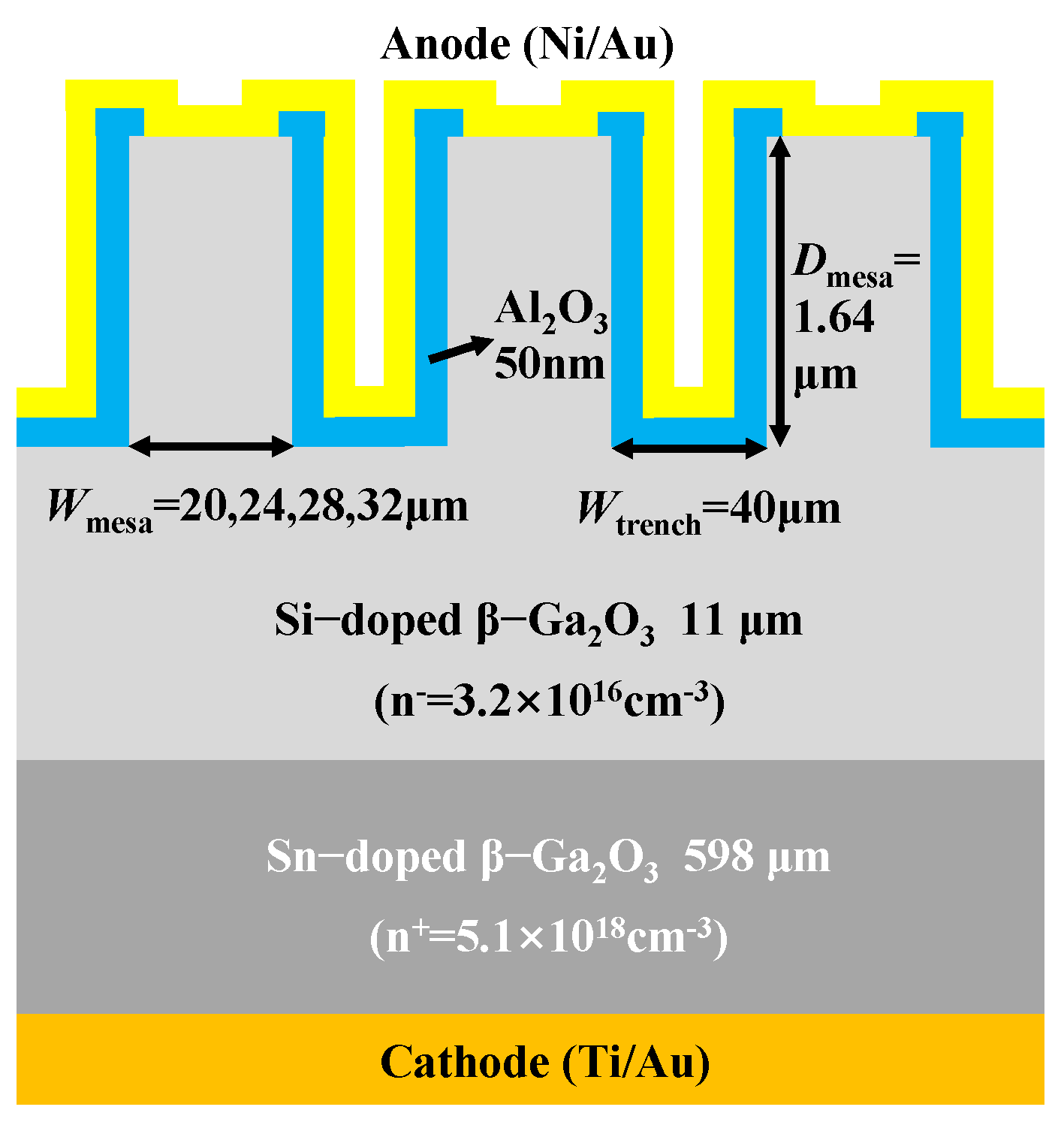 Electronics 12 04315 g001
