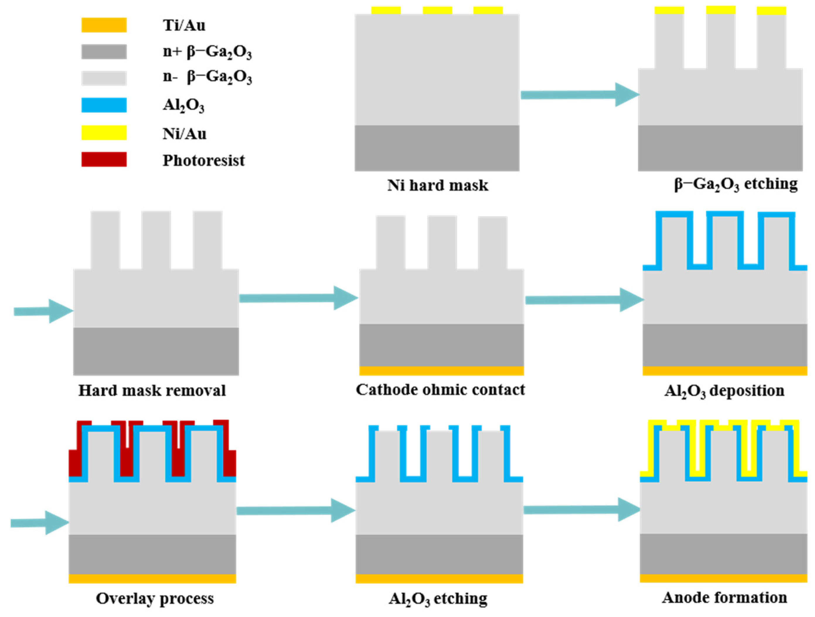 Electronics 12 04315 g002