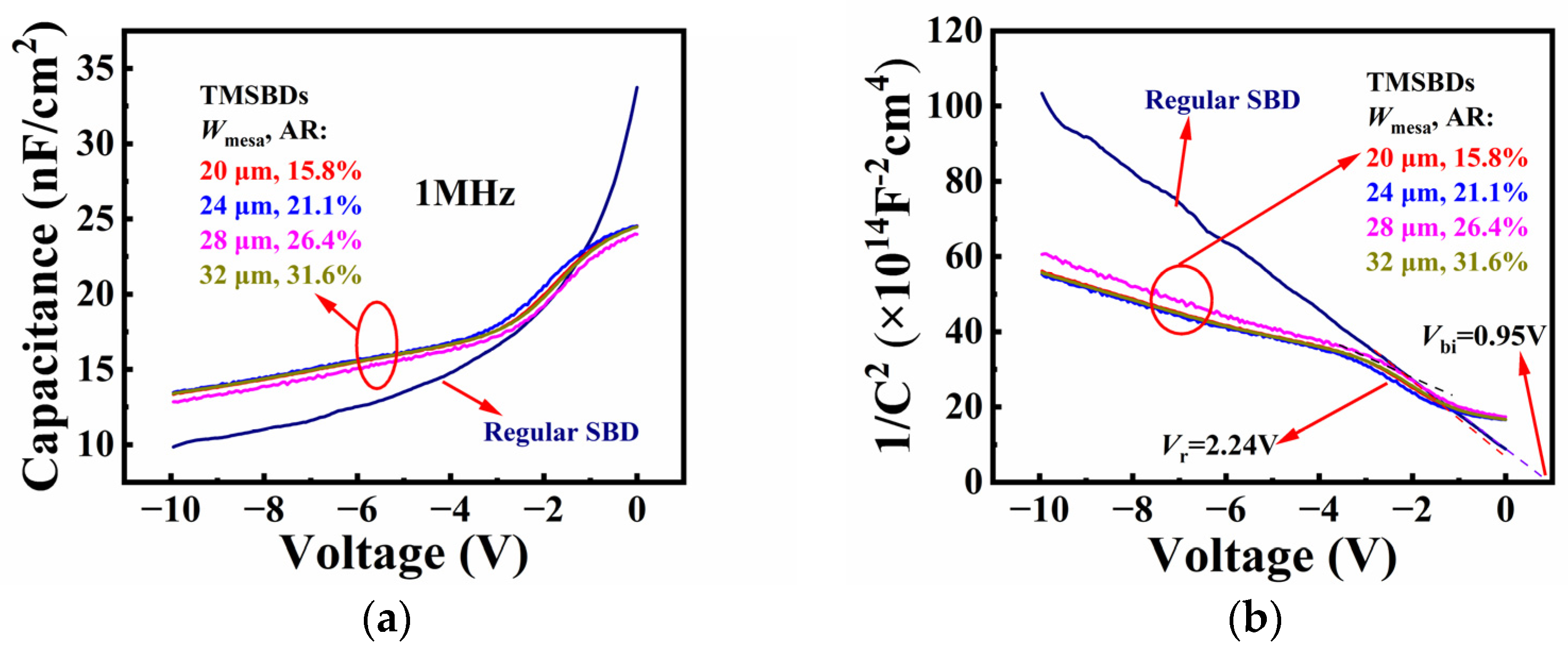 Electronics 12 04315 g004