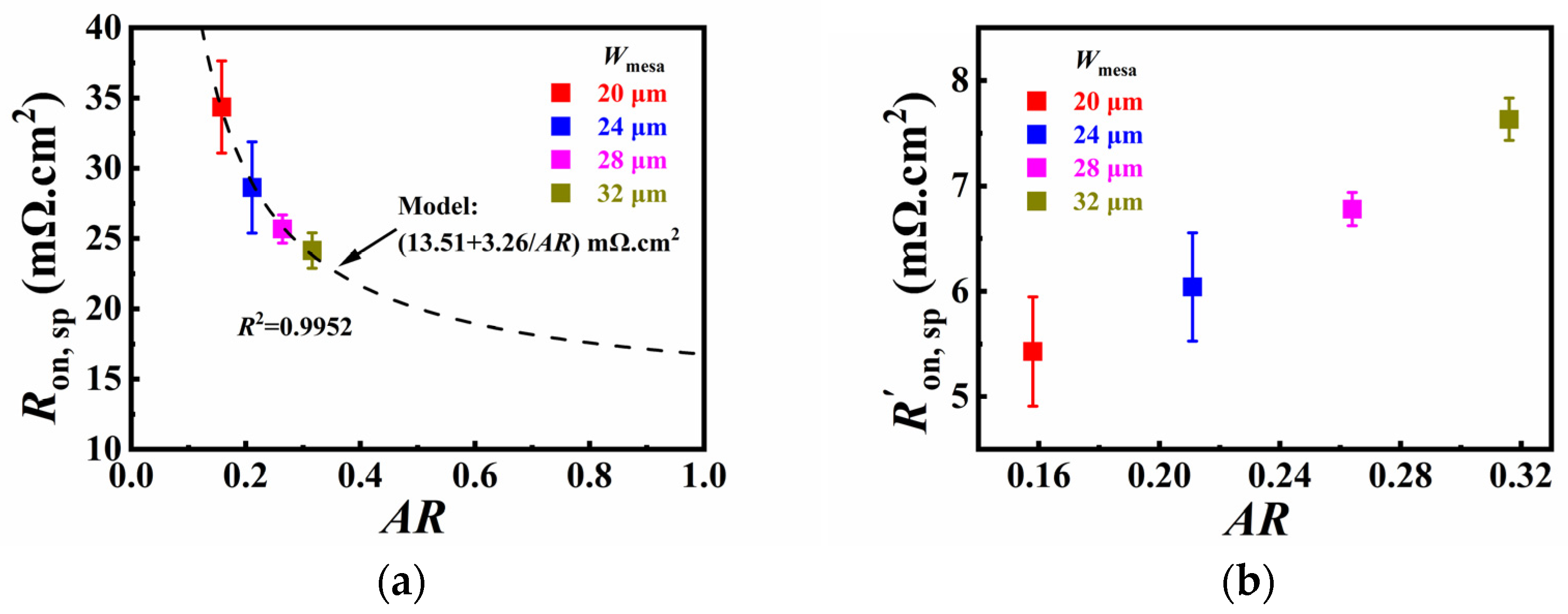 Electronics 12 04315 g008