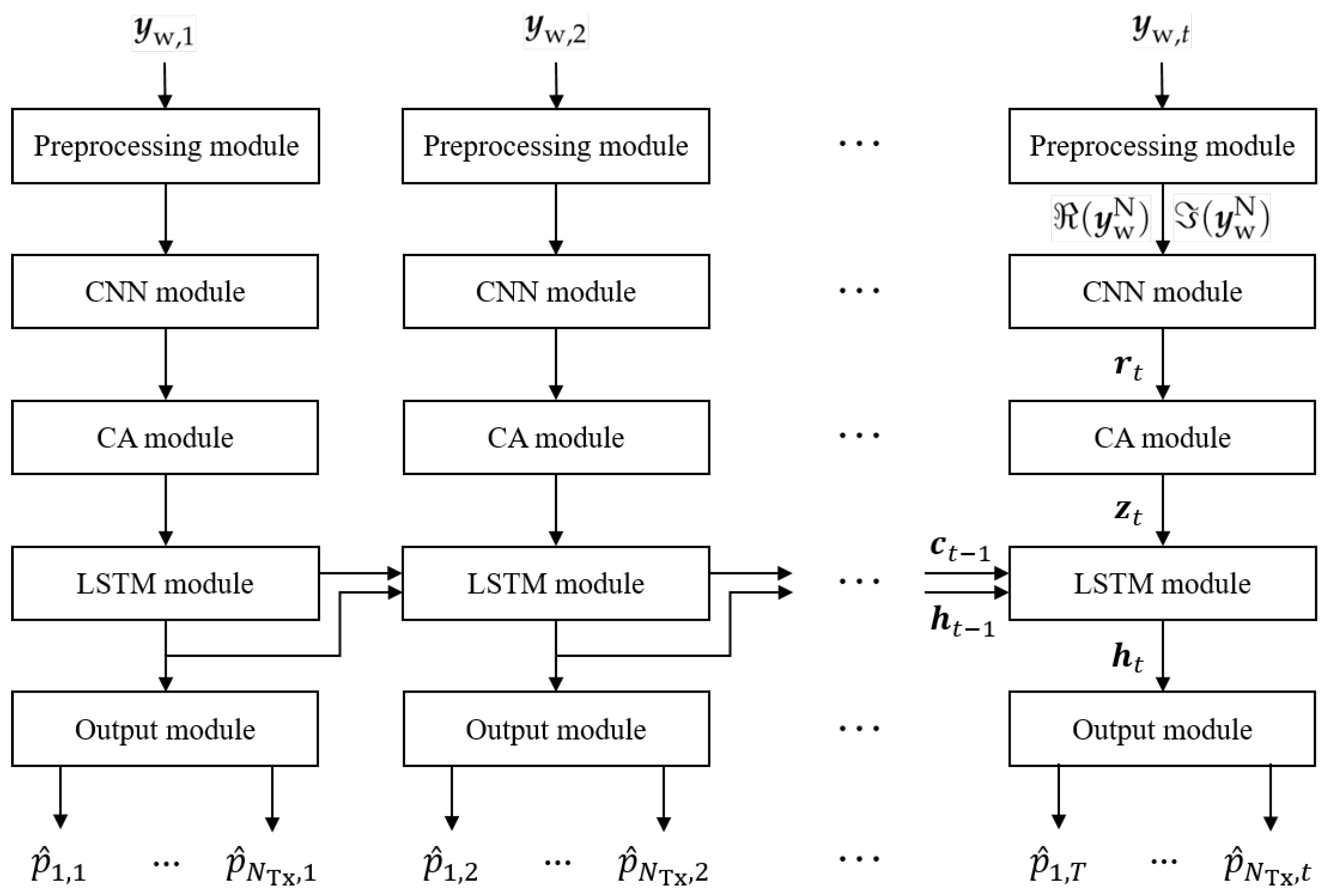 Electronics 12 04318 g001