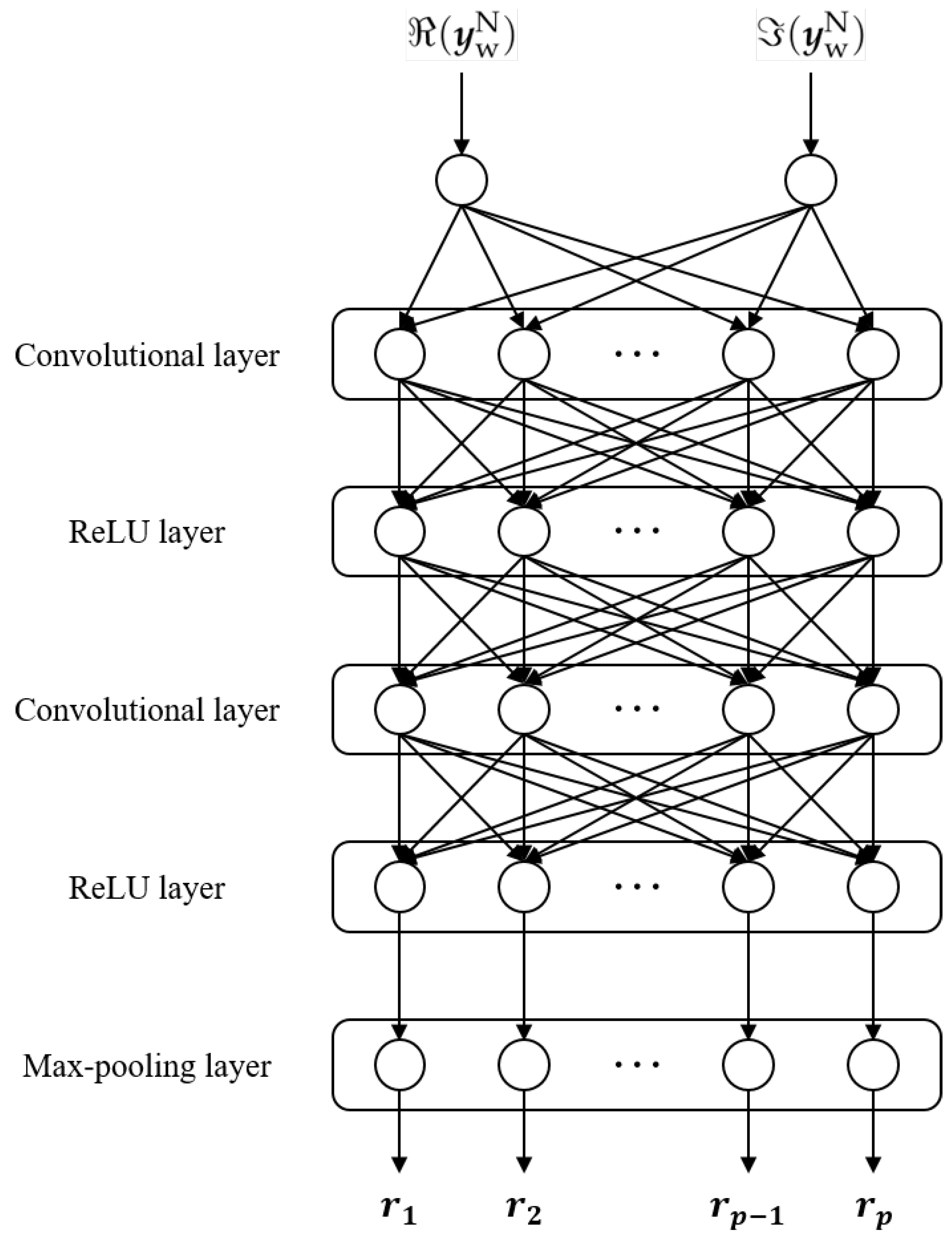 Electronics 12 04318 g002